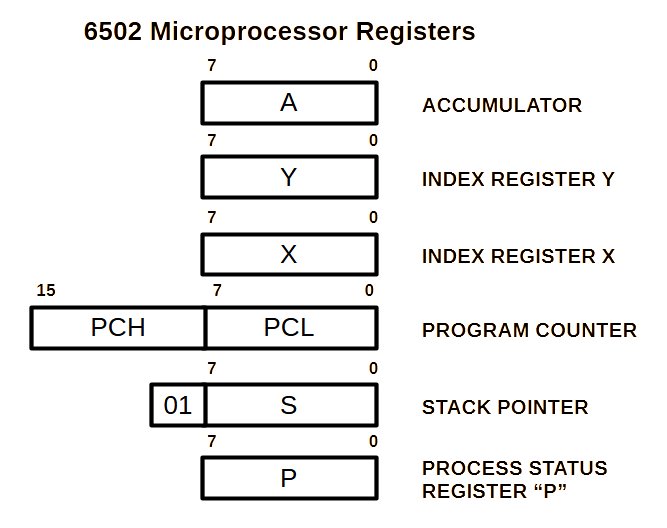 image missing