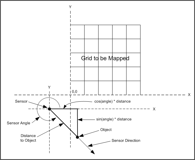image Missing