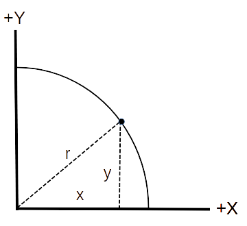image missing
