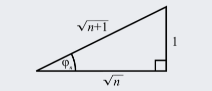image missing