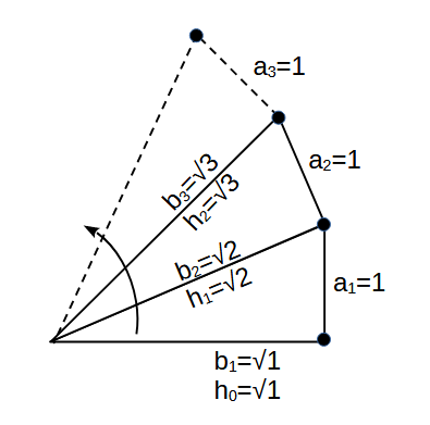 image missing