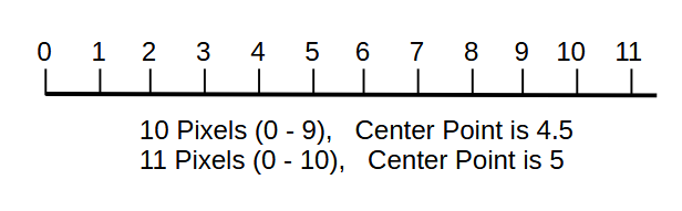 image missing