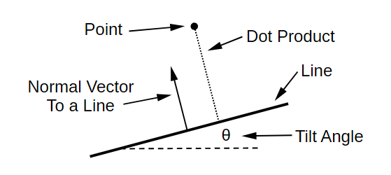 image missing