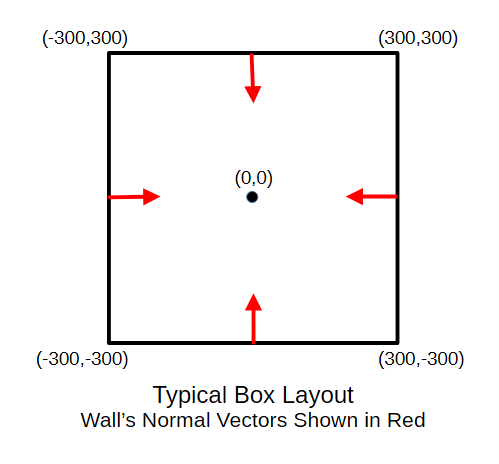 image missing